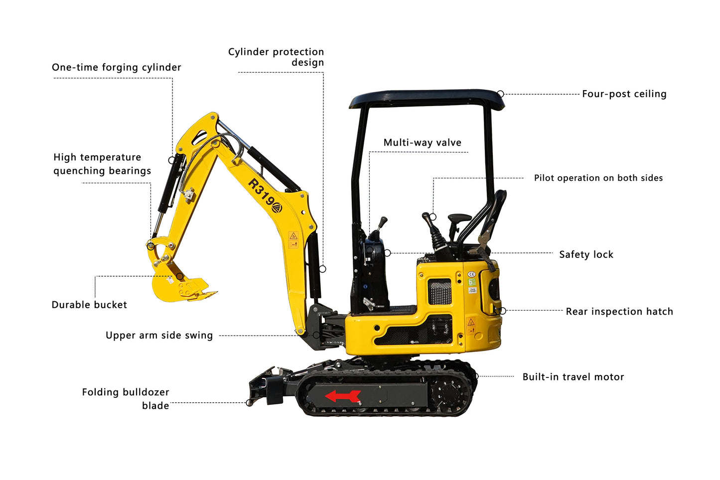 Mini Pelle Hydraulique R319 — Moteur Kubota · Euro 5 · CE
